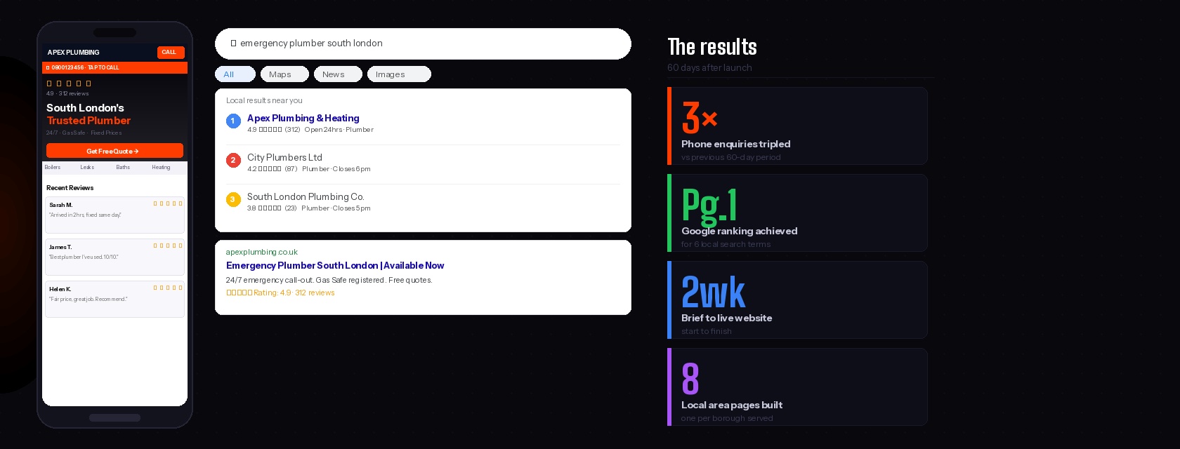 Apex Plumbing website — trade website design case study